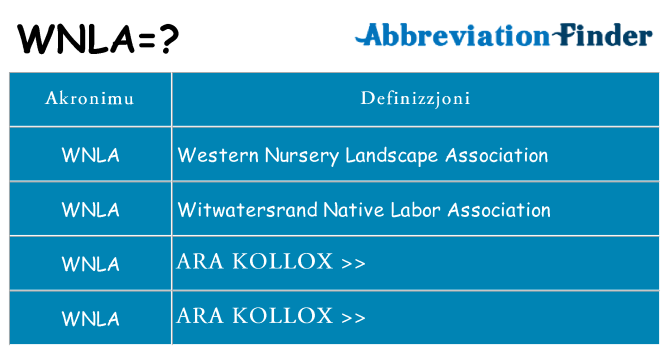 Dak ma wnla joqgħod għal
