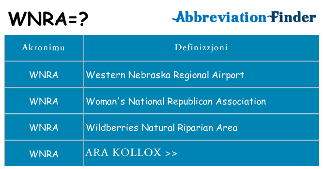 Dak ma wnra joqgħod għal