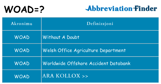 Dak ma woad joqgħod għal