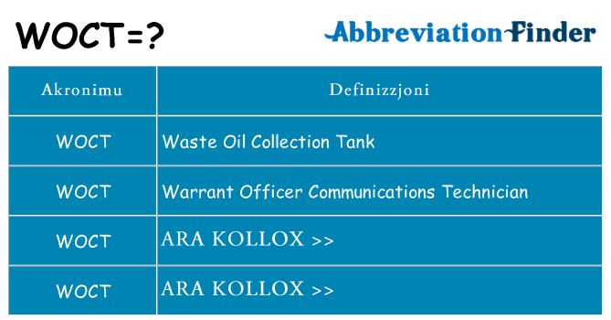 Dak ma woct joqgħod għal