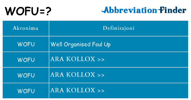 Dak ma wofu joqgħod għal