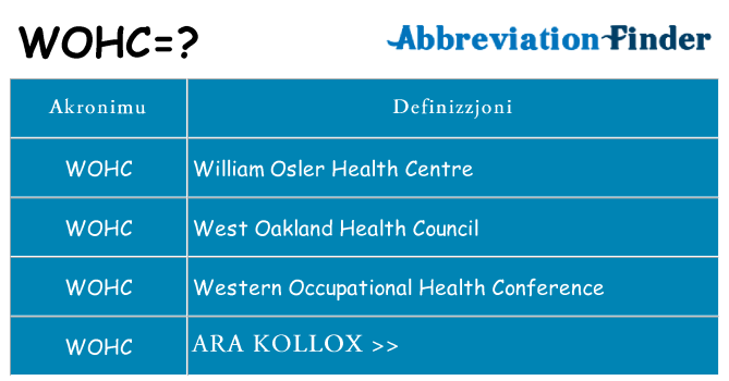 Dak ma wohc joqgħod għal