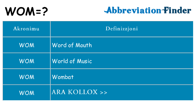 Dak ma wom joqgħod għal