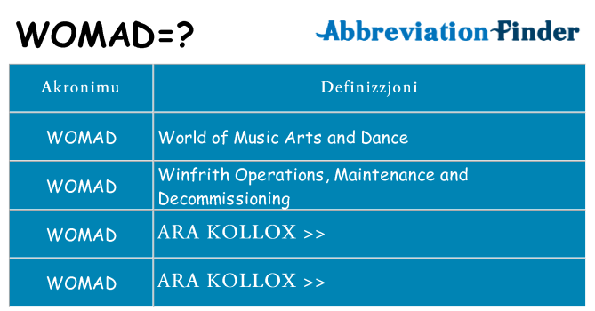 Dak ma womad joqgħod għal