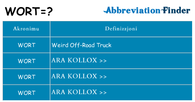 Dak ma wort joqgħod għal