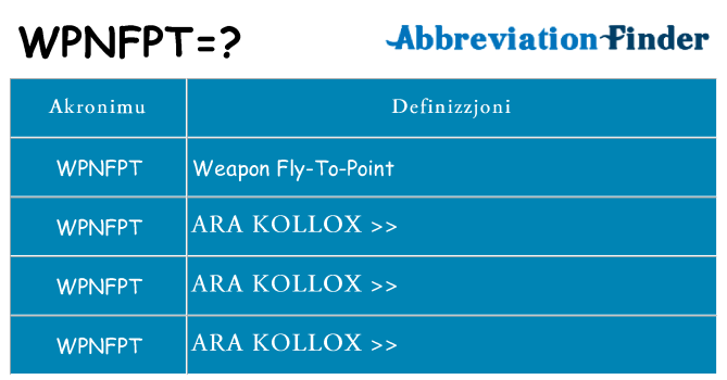 Dak ma wpnfpt joqgħod għal