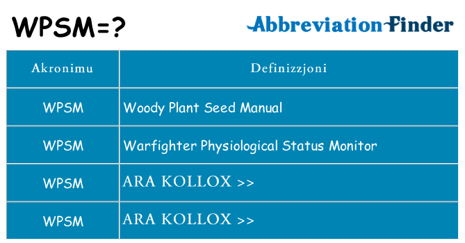 Dak ma wpsm joqgħod għal