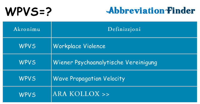 Dak ma wpvs joqgħod għal