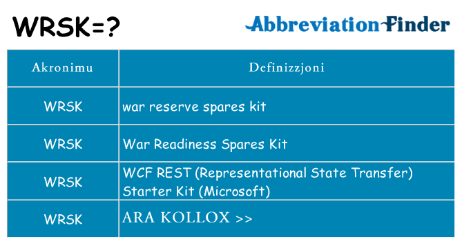 Dak ma wrsk joqgħod għal