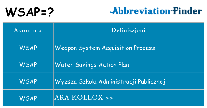 Dak ma wsap joqgħod għal