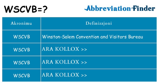 Dak ma wscvb joqgħod għal