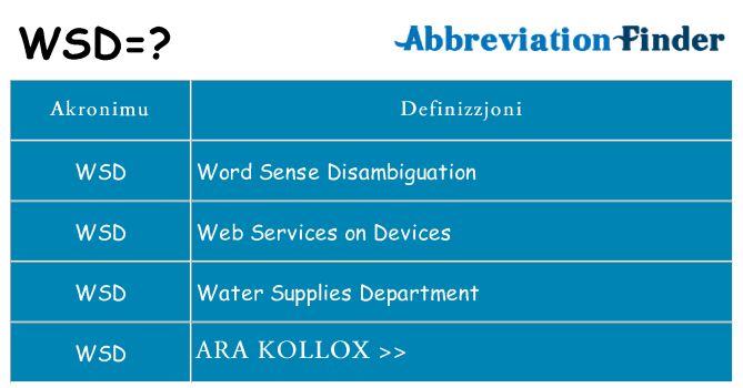 Dak ma wsd joqgħod għal