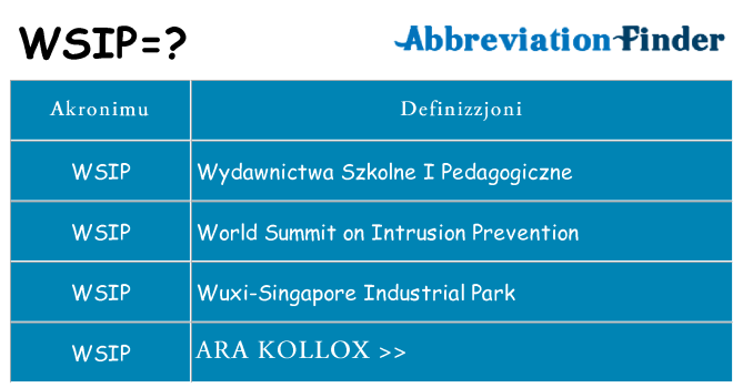 Dak ma wsip joqgħod għal