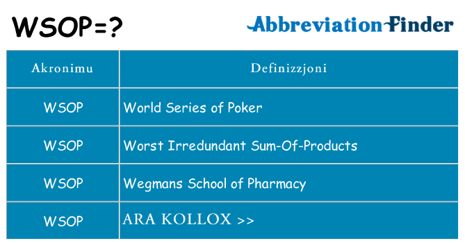 Dak ma wsop joqgħod għal