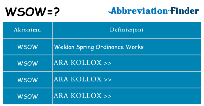 Dak ma wsow joqgħod għal