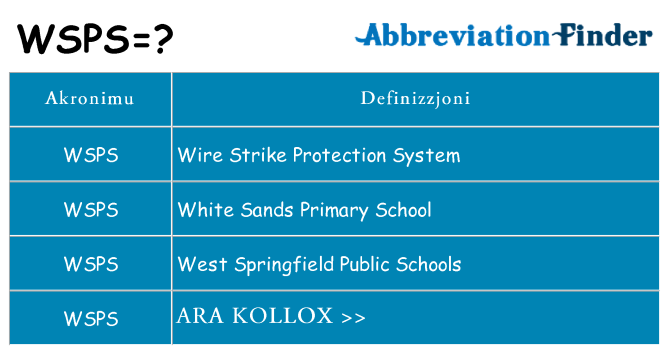 Dak ma wsps joqgħod għal