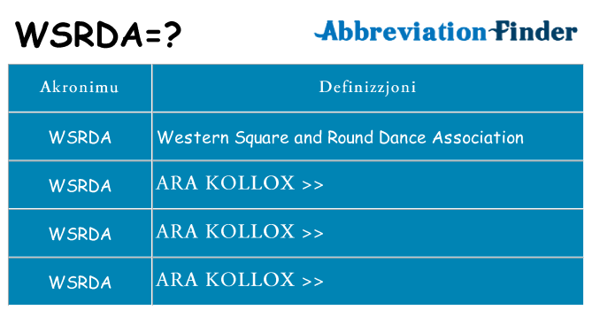 Dak ma wsrda joqgħod għal