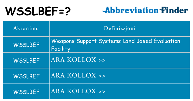 Dak ma wsslbef joqgħod għal
