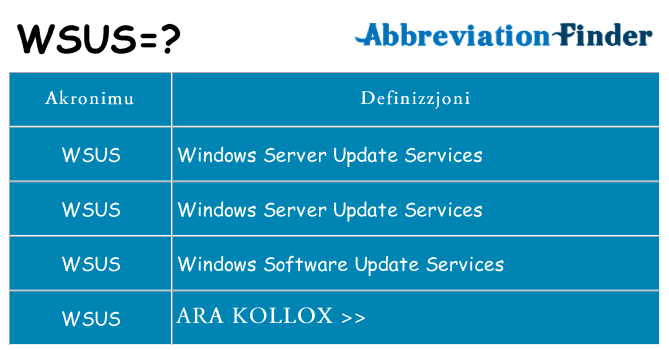 Dak ma wsus joqgħod għal