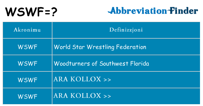 Dak ma wswf joqgħod għal