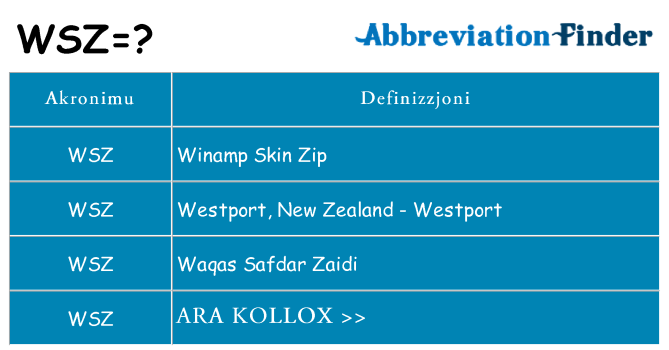 Dak ma wsz joqgħod għal