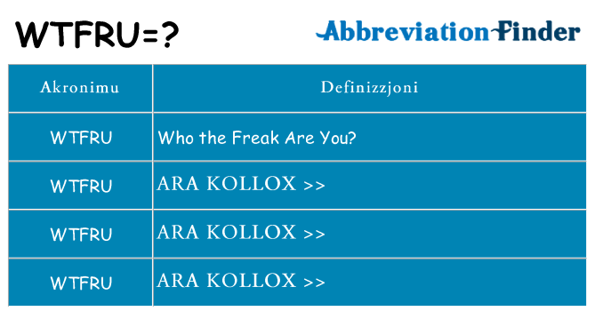 Dak ma wtfru joqgħod għal