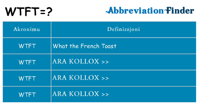 Dak ma wtft joqgħod għal