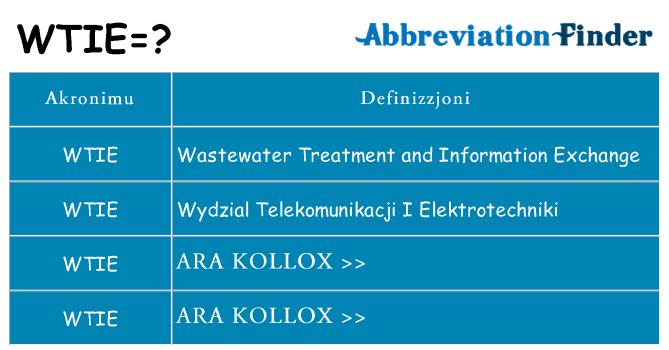 Dak ma wtie joqgħod għal