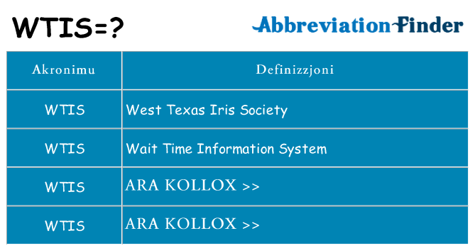 Dak ma wtis joqgħod għal