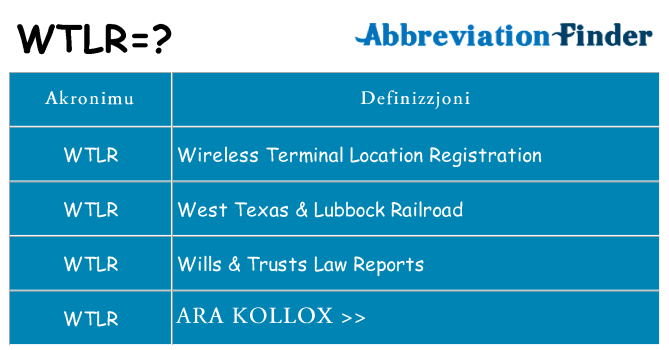 Dak ma wtlr joqgħod għal