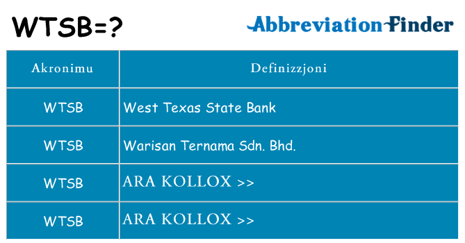 Dak ma wtsb joqgħod għal