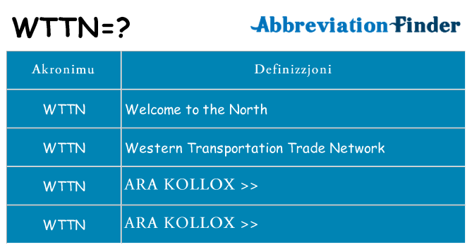 Dak ma wttn joqgħod għal