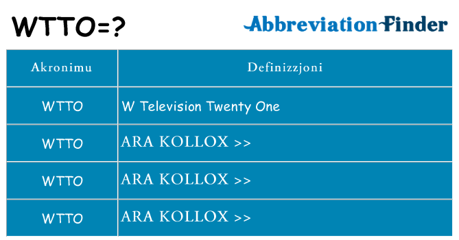 Dak ma wtto joqgħod għal