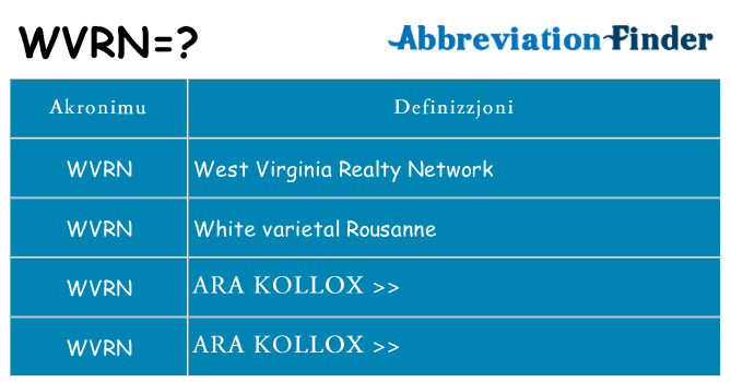 Dak ma wvrn joqgħod għal