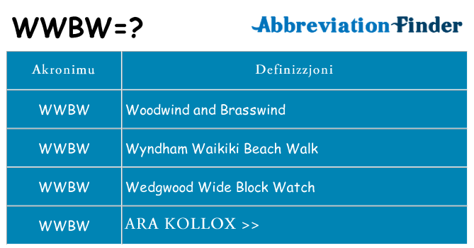 Dak ma wwbw joqgħod għal