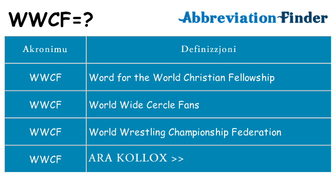 Dak ma wwcf joqgħod għal