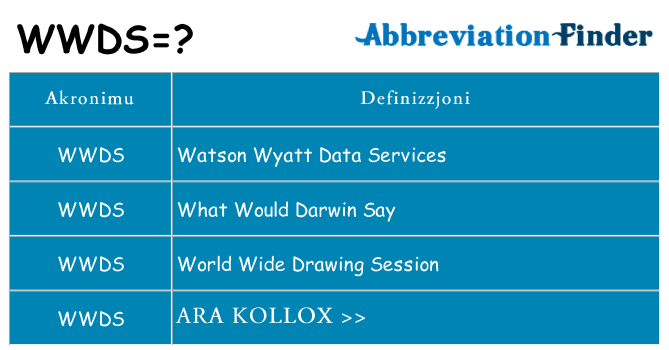 Dak ma wwds joqgħod għal