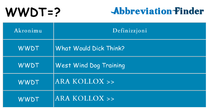 Dak ma wwdt joqgħod għal