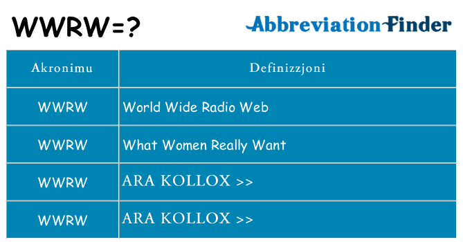 Dak ma wwrw joqgħod għal
