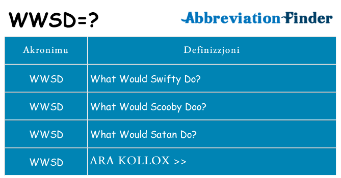 Dak ma wwsd joqgħod għal