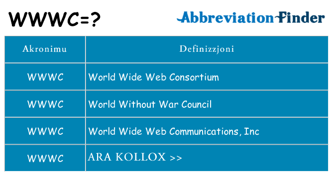 Dak ma wwwc joqgħod għal
