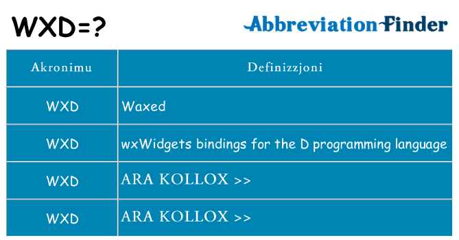 Dak ma wxd joqgħod għal