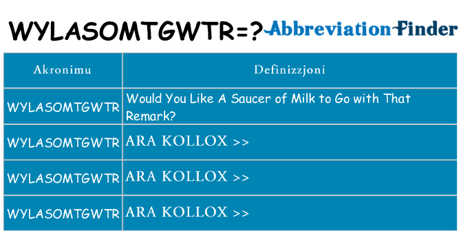 Dak ma wylasomtgwtr joqgħod għal