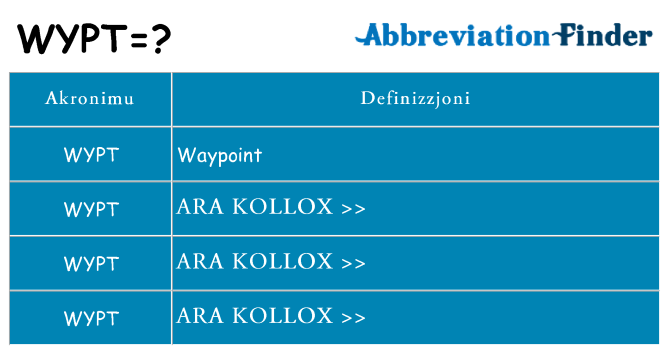 Dak ma wypt joqgħod għal