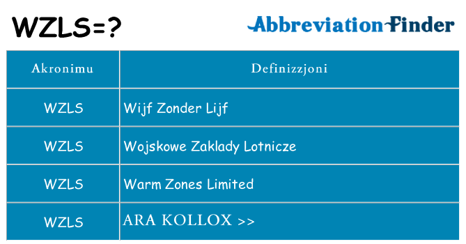 Dak ma wzls joqgħod għal