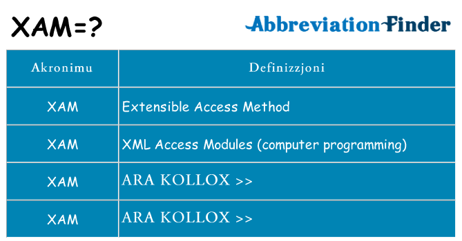 Dak ma xam joqgħod għal
