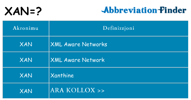 Dak ma xan joqgħod għal