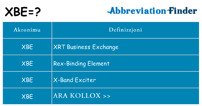 Dak ma xbe joqgħod għal