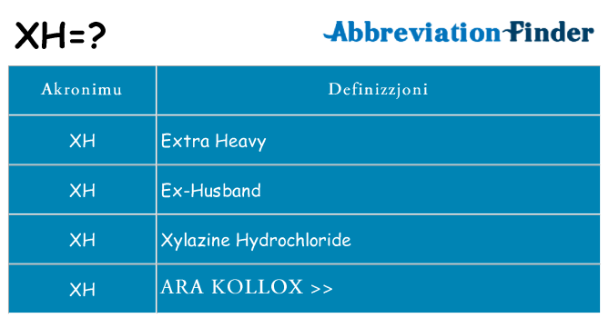 Dak ma xh joqgħod għal