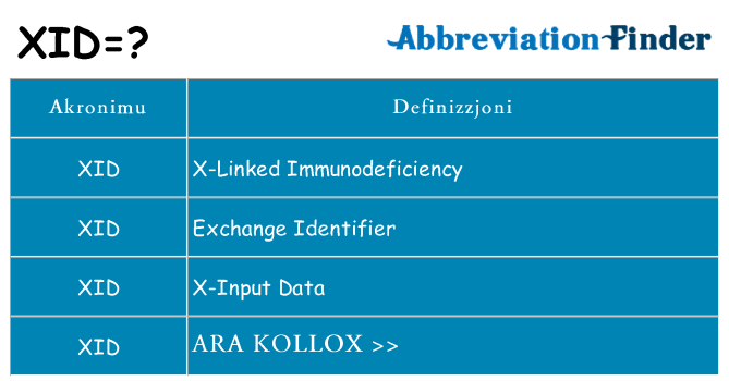 Dak ma xid joqgħod għal